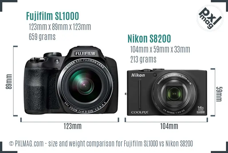 Fujifilm SL1000 vs Nikon S8200 size comparison