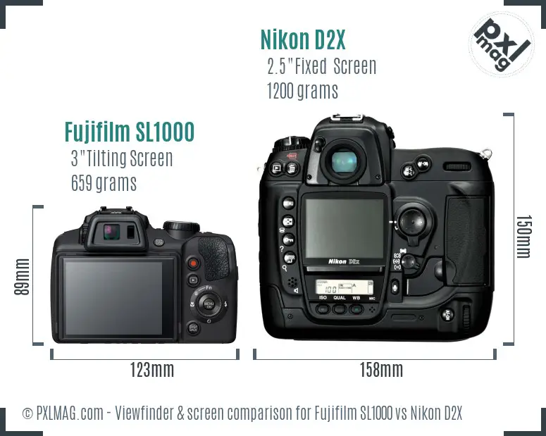 Fujifilm SL1000 vs Nikon D2X Screen and Viewfinder comparison