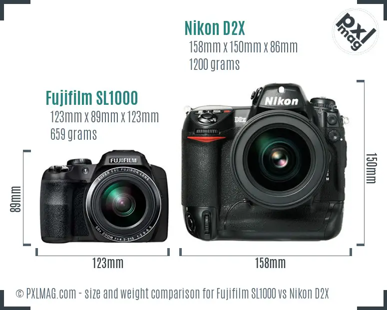 Fujifilm SL1000 vs Nikon D2X size comparison