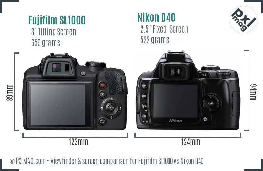 Fujifilm SL1000 vs Nikon D40 Screen and Viewfinder comparison