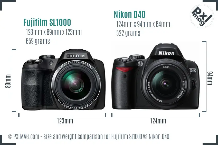 Fujifilm SL1000 vs Nikon D40 size comparison