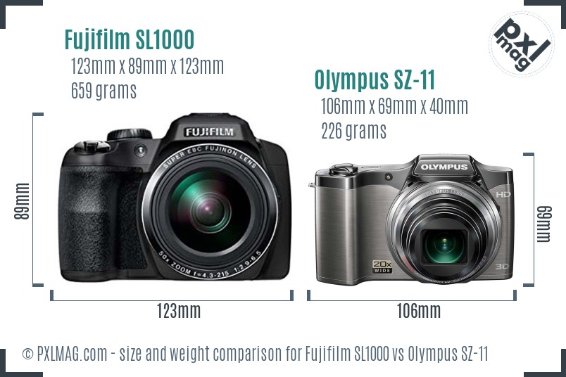 Fujifilm SL1000 vs Olympus SZ-11 size comparison