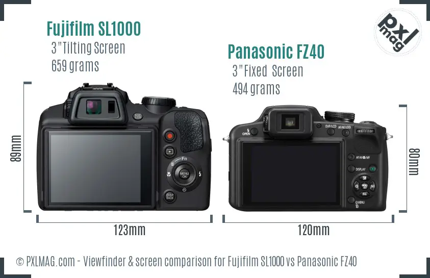 Fujifilm SL1000 vs Panasonic FZ40 Screen and Viewfinder comparison