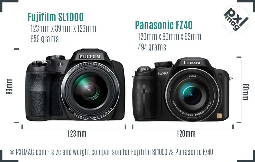 Fujifilm SL1000 vs Panasonic FZ40 size comparison