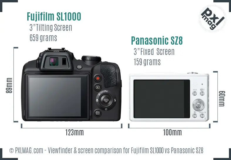 Fujifilm SL1000 vs Panasonic SZ8 Screen and Viewfinder comparison