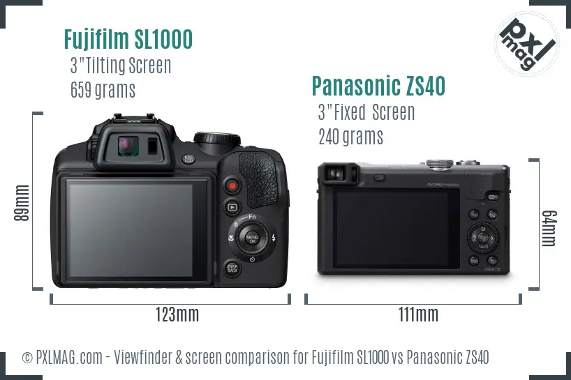 Fujifilm SL1000 vs Panasonic ZS40 Screen and Viewfinder comparison