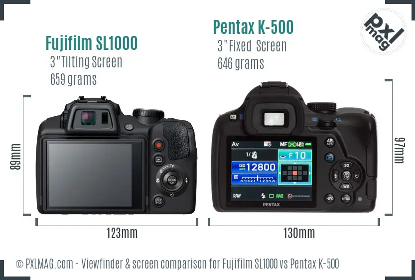 Fujifilm SL1000 vs Pentax K-500 Screen and Viewfinder comparison