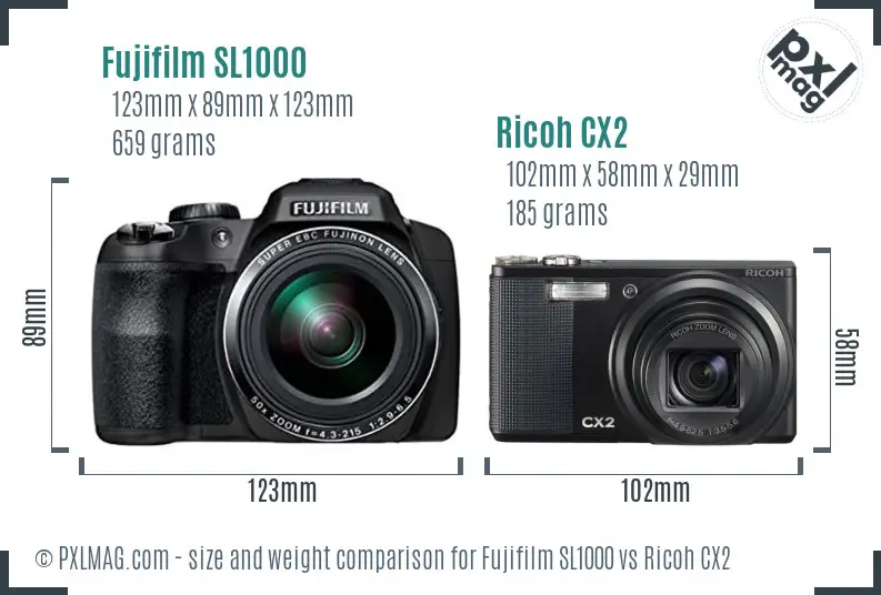 Fujifilm SL1000 vs Ricoh CX2 size comparison