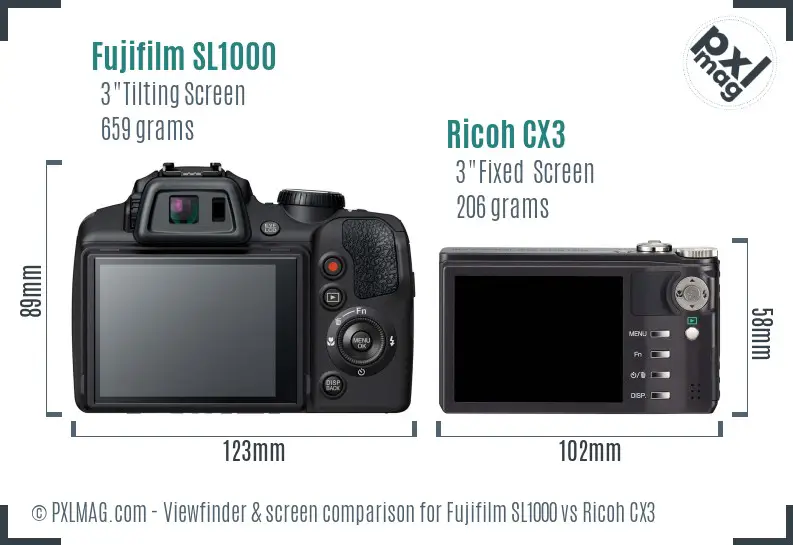 Fujifilm SL1000 vs Ricoh CX3 Screen and Viewfinder comparison
