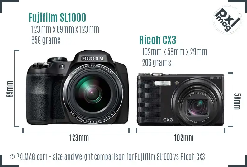 Fujifilm SL1000 vs Ricoh CX3 size comparison