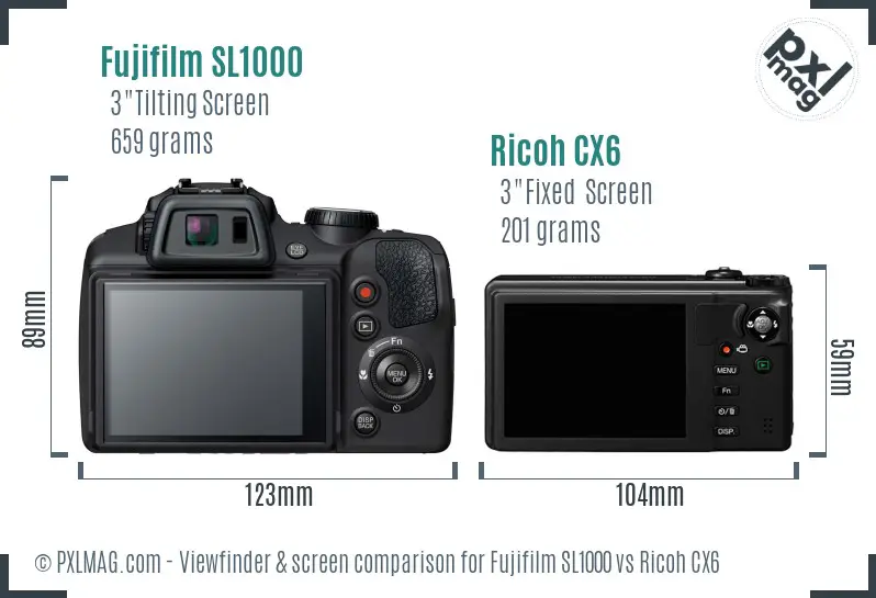 Fujifilm SL1000 vs Ricoh CX6 Screen and Viewfinder comparison Fujifilm SL1000 vs Ricoh CX6 Screen and Viewfinder comparison