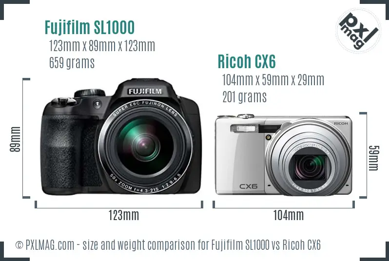 Fujifilm SL1000 vs Ricoh CX6 size comparison Fujifilm SL1000 vs Ricoh CX6 size comparison
