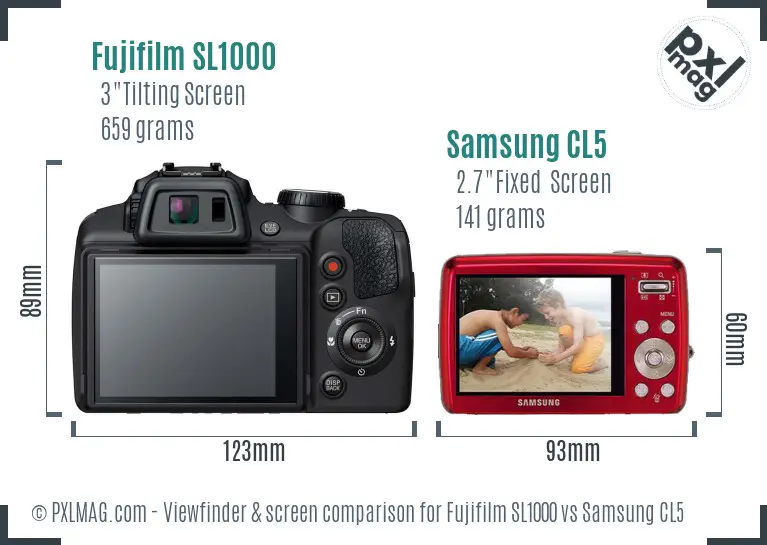 Fujifilm SL1000 vs Samsung CL5 Screen and Viewfinder comparison