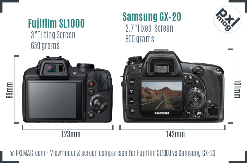 Fujifilm SL1000 vs Samsung GX-20 Screen and Viewfinder comparison