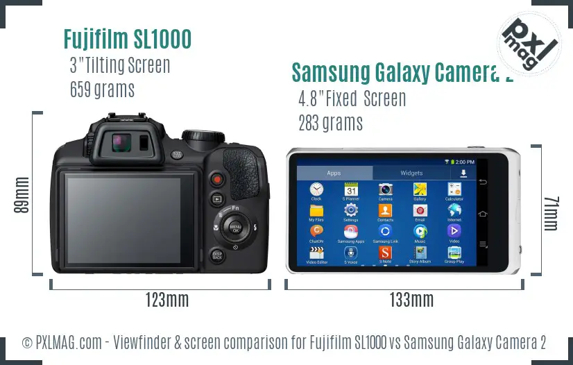 Fujifilm SL1000 vs Samsung Galaxy Camera 2 Screen and Viewfinder comparison