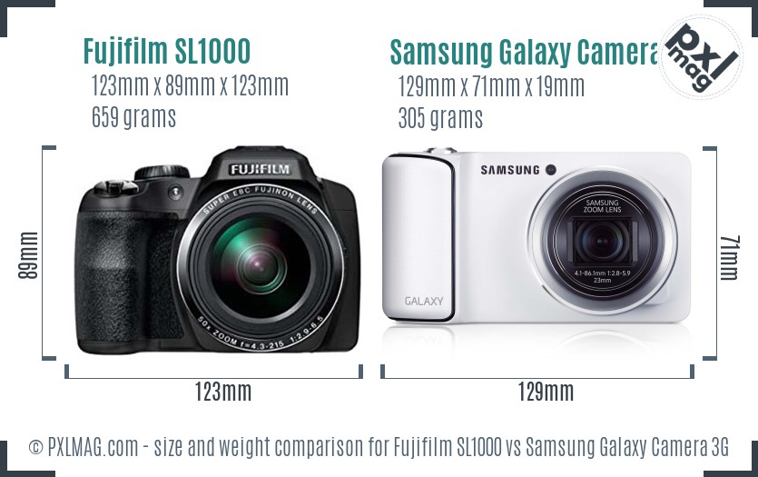 Fujifilm SL1000 vs Samsung Galaxy Camera 3G size comparison Fujifilm SL1000 vs Samsung Galaxy Camera 3G size comparison