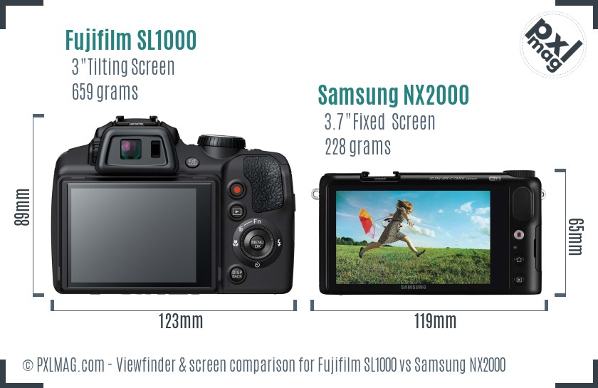 Fujifilm SL1000 vs Samsung NX2000 Screen and Viewfinder comparison