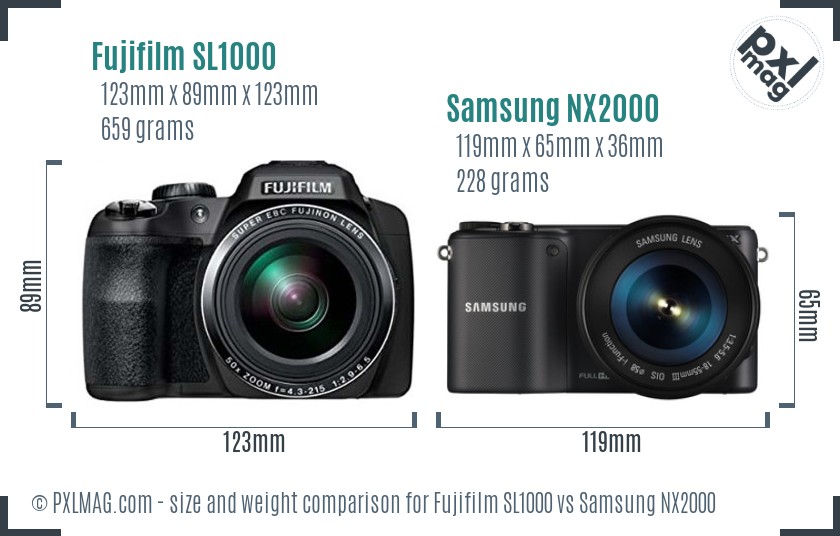 Fujifilm SL1000 vs Samsung NX2000 size comparison Fujifilm SL1000 vs Samsung NX2000 size comparison