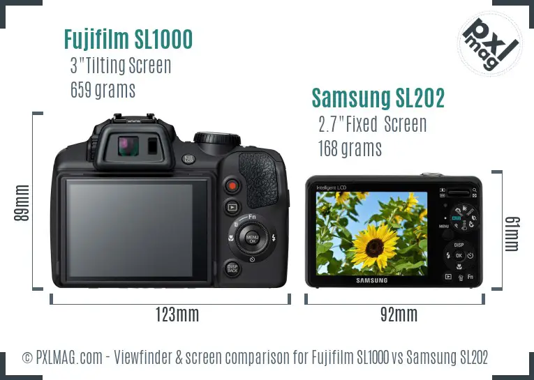 Fujifilm SL1000 vs Samsung SL202 Screen and Viewfinder comparison Fujifilm SL1000 vs Samsung SL202 Screen and Viewfinder comparison