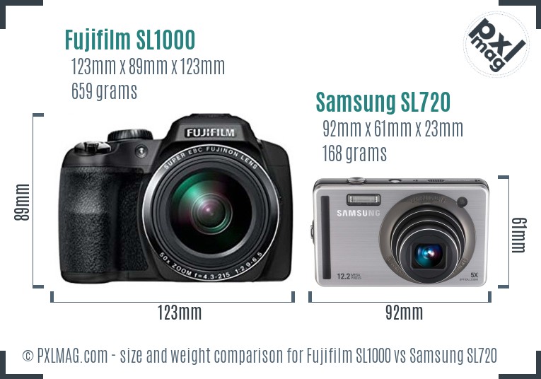 Fujifilm SL1000 vs Samsung SL720 size comparison Fujifilm SL1000 vs Samsung SL720 size comparison