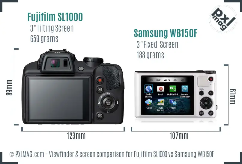 Fujifilm SL1000 vs Samsung WB150F Screen and Viewfinder comparison