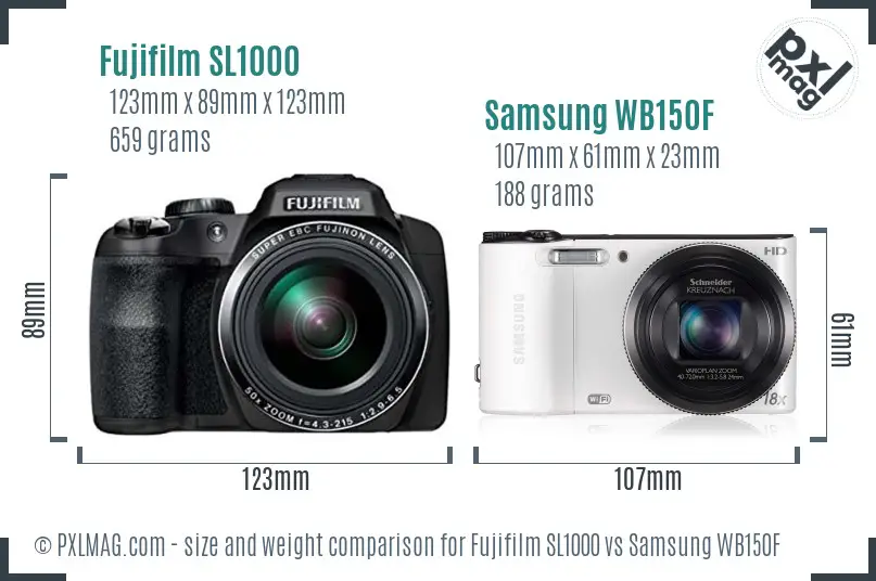 Fujifilm SL1000 vs Samsung WB150F size comparison