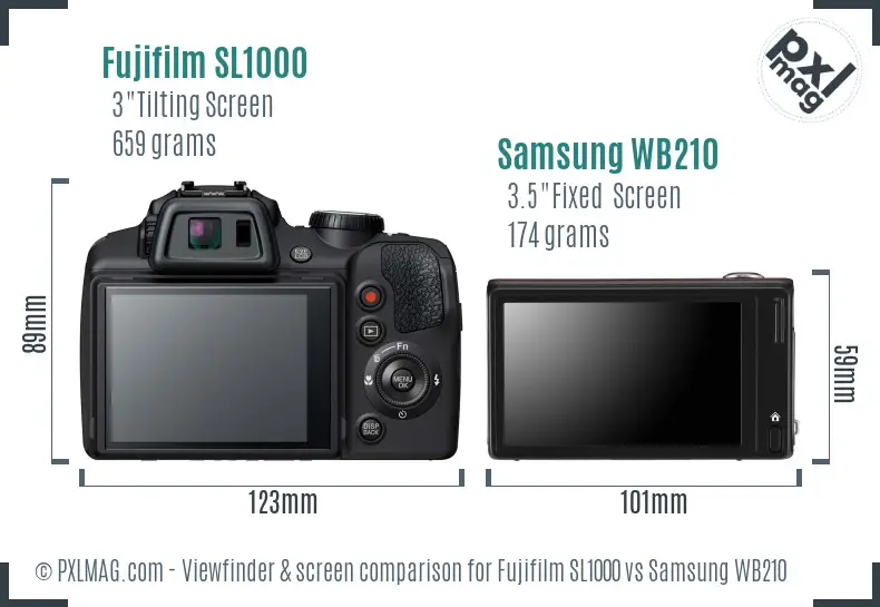 Fujifilm SL1000 vs Samsung WB210 Screen and Viewfinder comparison