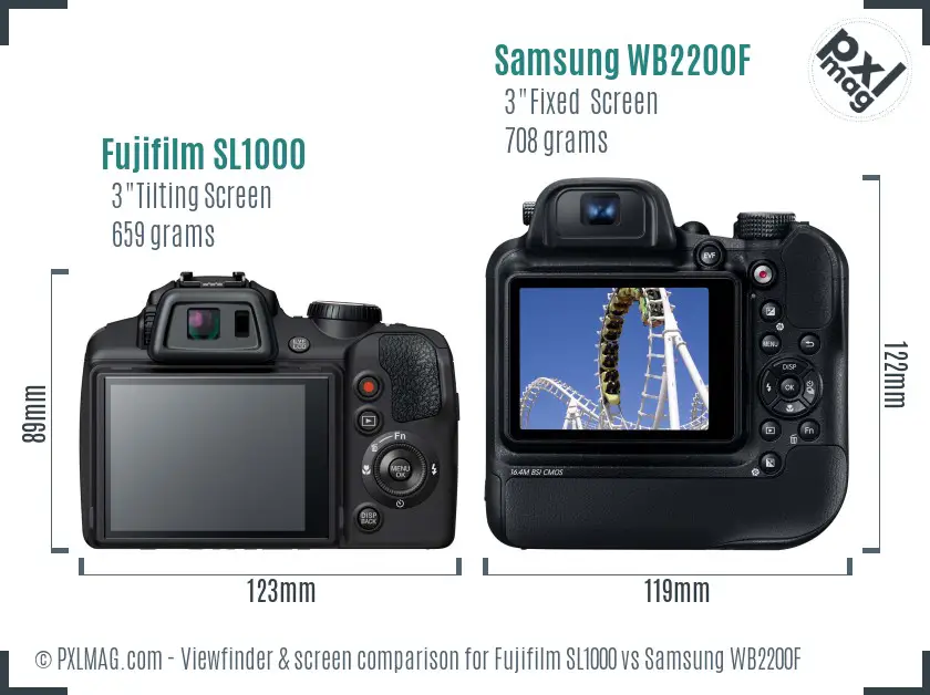 Fujifilm SL1000 vs Samsung WB2200F Screen and Viewfinder comparison Fujifilm SL1000 vs Samsung WB2200F Screen and Viewfinder comparison