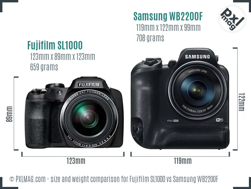 Fujifilm SL1000 vs Samsung WB2200F size comparison Fujifilm SL1000 vs Samsung WB2200F size comparison
