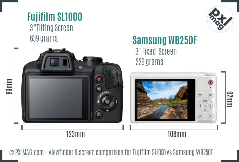 Fujifilm SL1000 vs Samsung WB250F Screen and Viewfinder comparison