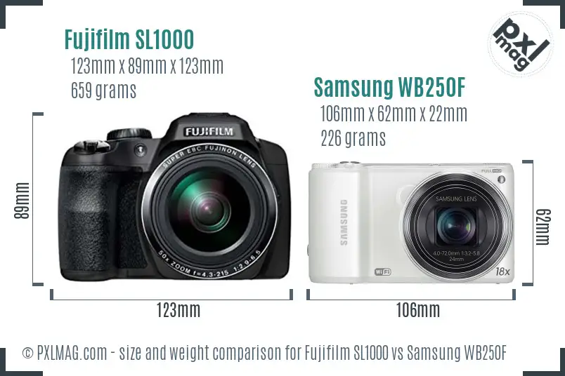 Fujifilm SL1000 vs Samsung WB250F size comparison