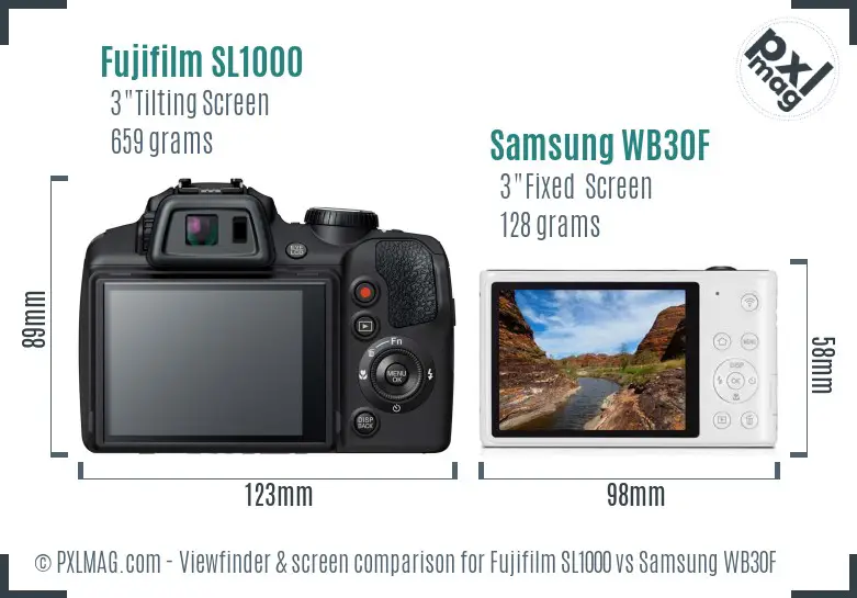Fujifilm SL1000 vs Samsung WB30F Screen and Viewfinder comparison