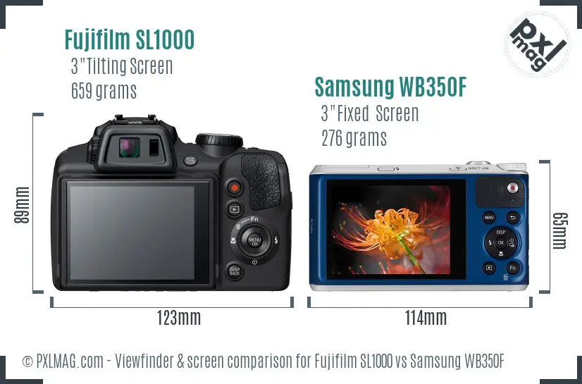 Fujifilm SL1000 vs Samsung WB350F Screen and Viewfinder comparison