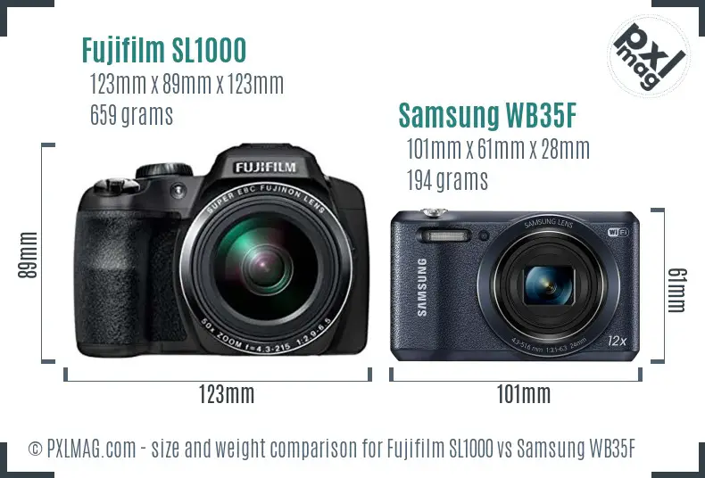 Size and Ergonomics Comparison