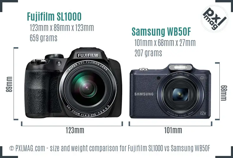 Fujifilm SL1000 vs Samsung WB50F size comparison
