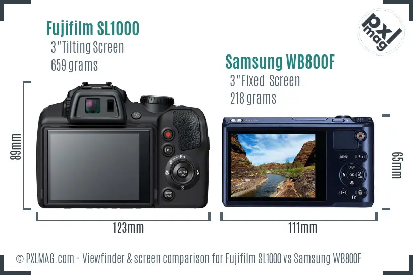 Fujifilm SL1000 vs Samsung WB800F Screen and Viewfinder comparison