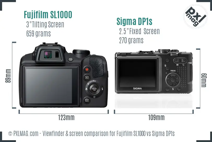 Fujifilm SL1000 vs Sigma DP1s Screen and Viewfinder comparison