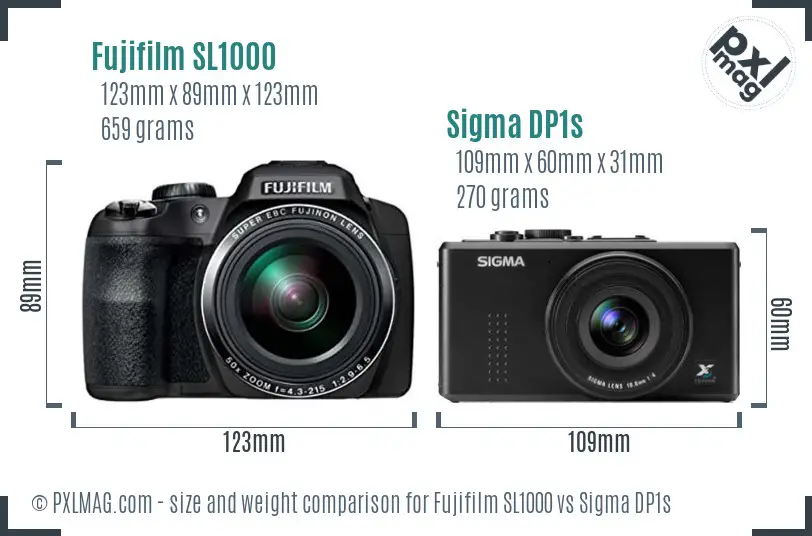 Fujifilm SL1000 vs Sigma DP1s size comparison