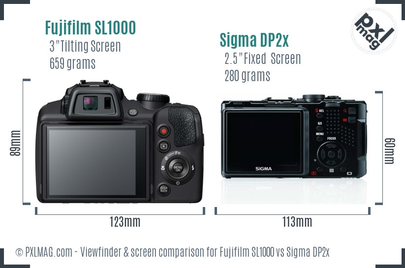 Fujifilm SL1000 vs Sigma DP2x Screen and Viewfinder comparison