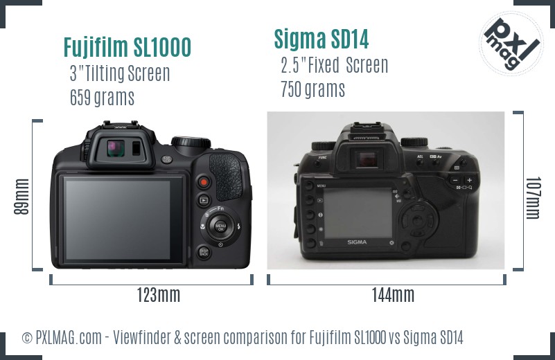 Fujifilm SL1000 vs Sigma SD14 Screen and Viewfinder comparison
