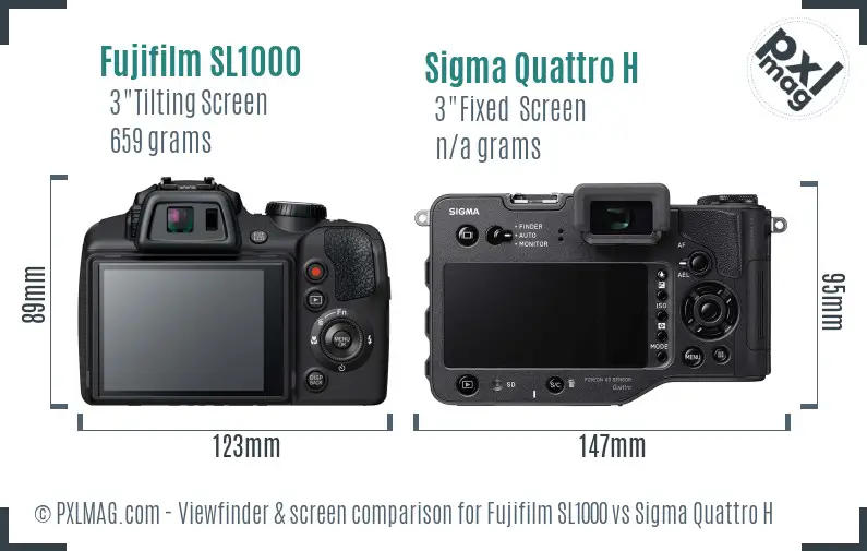 Fujifilm SL1000 vs Sigma Quattro H Screen and Viewfinder comparison