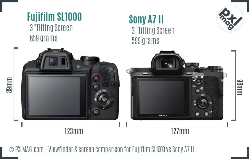 Fujifilm SL1000 vs Sony A7 II Screen and Viewfinder comparison