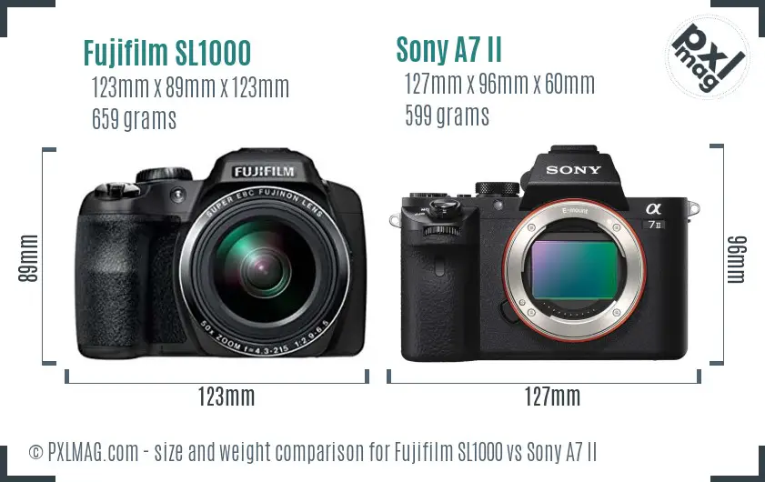 Fujifilm SL1000 vs Sony A7 II size comparison