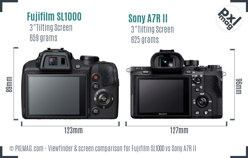 Fujifilm SL1000 vs Sony A7R II Screen and Viewfinder comparison