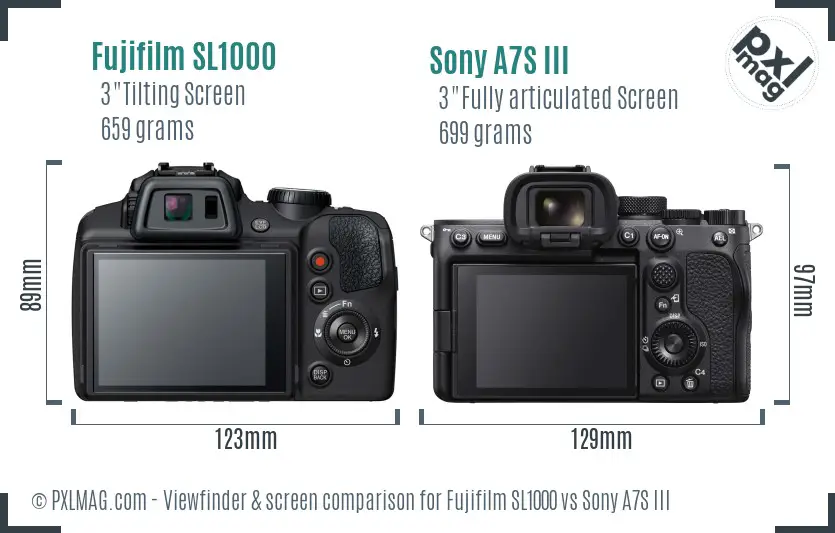 Fujifilm SL1000 vs Sony A7S III Screen and Viewfinder comparison