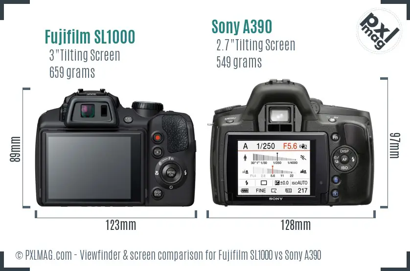 Fujifilm SL1000 vs Sony A390 Screen and Viewfinder comparison