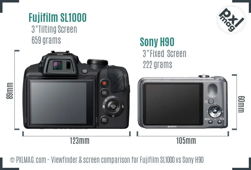 Fujifilm SL1000 vs Sony H90 Screen and Viewfinder comparison