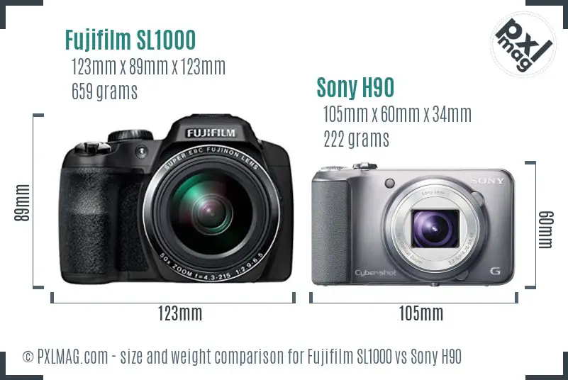 Fujifilm SL1000 vs Sony H90 size comparison