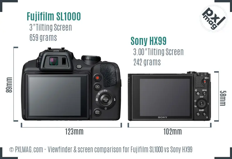 Fujifilm SL1000 vs Sony HX99 Screen and Viewfinder comparison