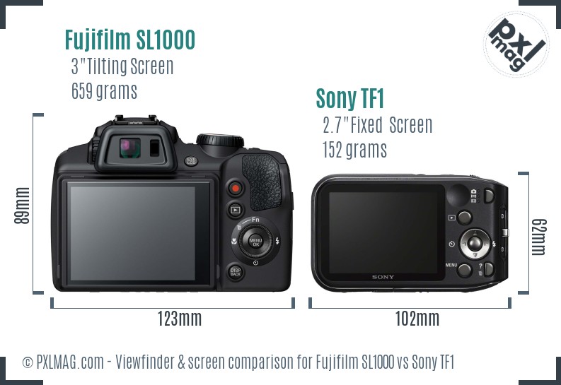 Fujifilm SL1000 vs Sony TF1 Screen and Viewfinder comparison